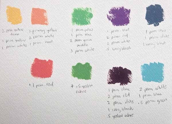 A simple color recipe guide for gouache paint.