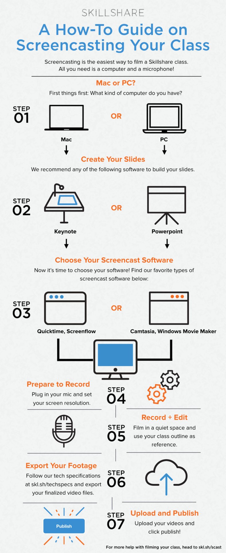 screencast on skillshare