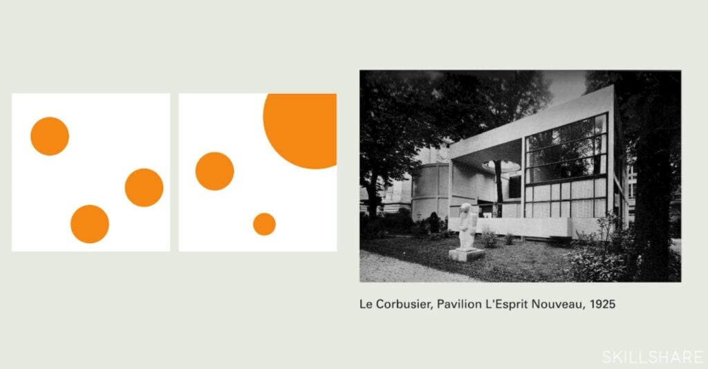 On the left, two simple graphics demonstrate balance with orange dots on a white background. On the right, a black and white photo of a building titled ‘Le Corbusier, Pavilion L’Esprit Nouveau, 1925.’