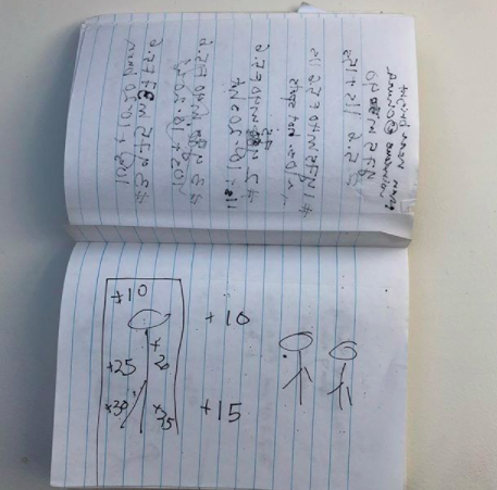 Claire Beckett uses an art notebook for her photography projects.