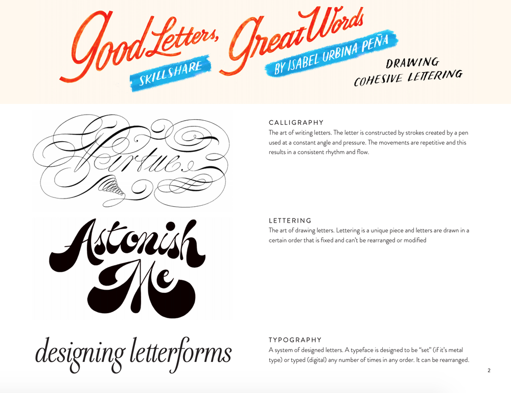 The different types of hand lettering, illustrated.