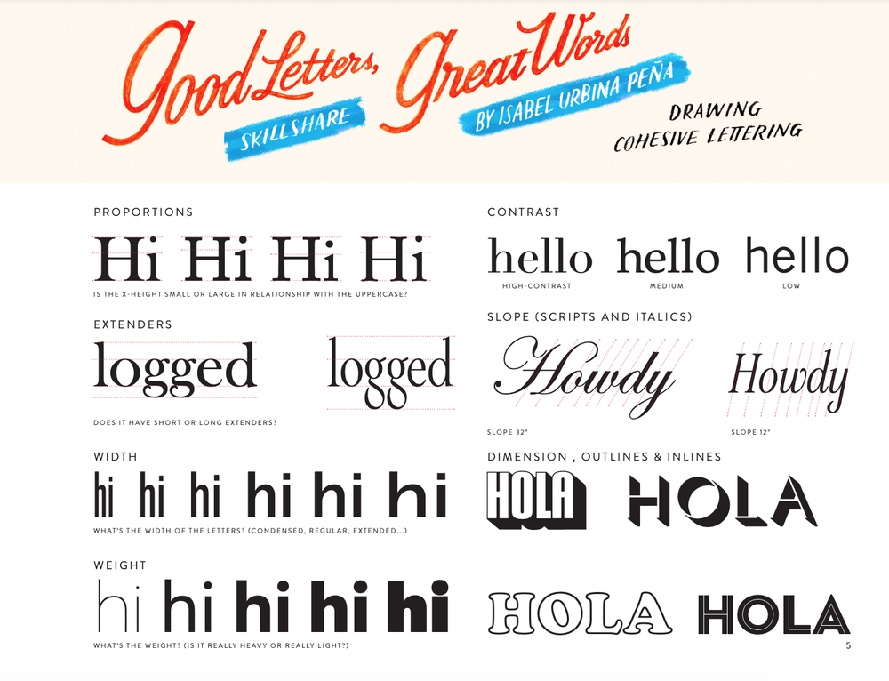 What defines the differences in hand letters.