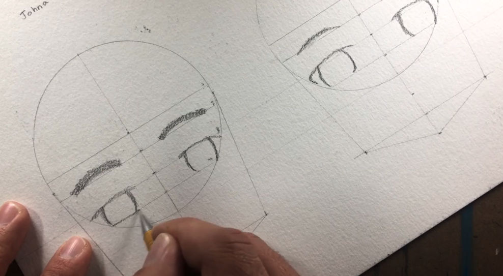 Easy Anime Drawing Tutorial And How To Skillshare Blog