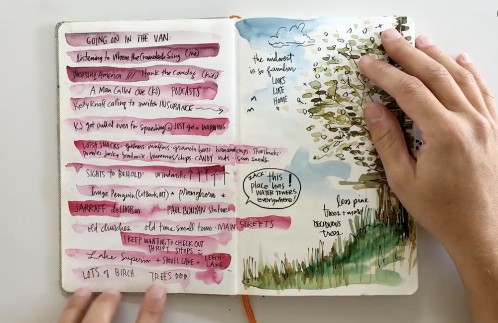 Start Art Journaling! A step-by-step tutorial!