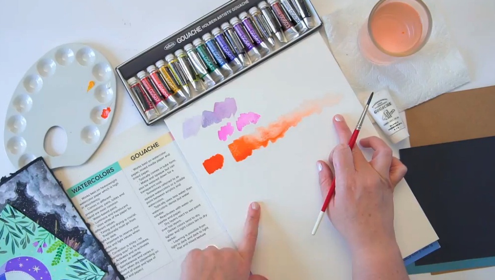 Skillshare instructor Ana Victoria Calderón demonstrates the different finishes between watercolor and gouache paints.