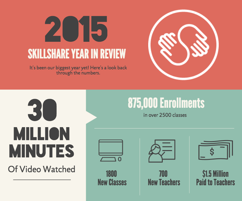Untitled Infographic (3)