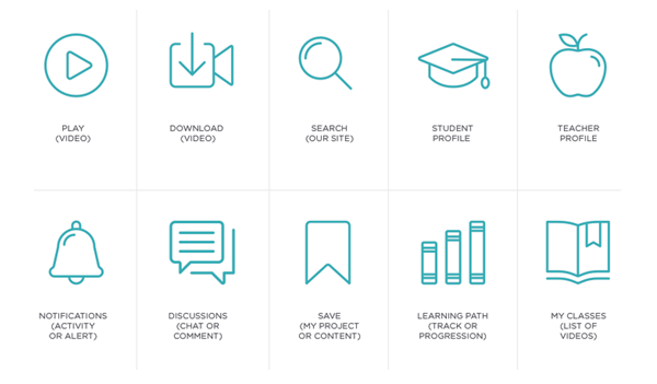 Daniel Losant's Icon Set