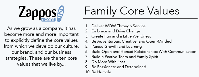 zappos values