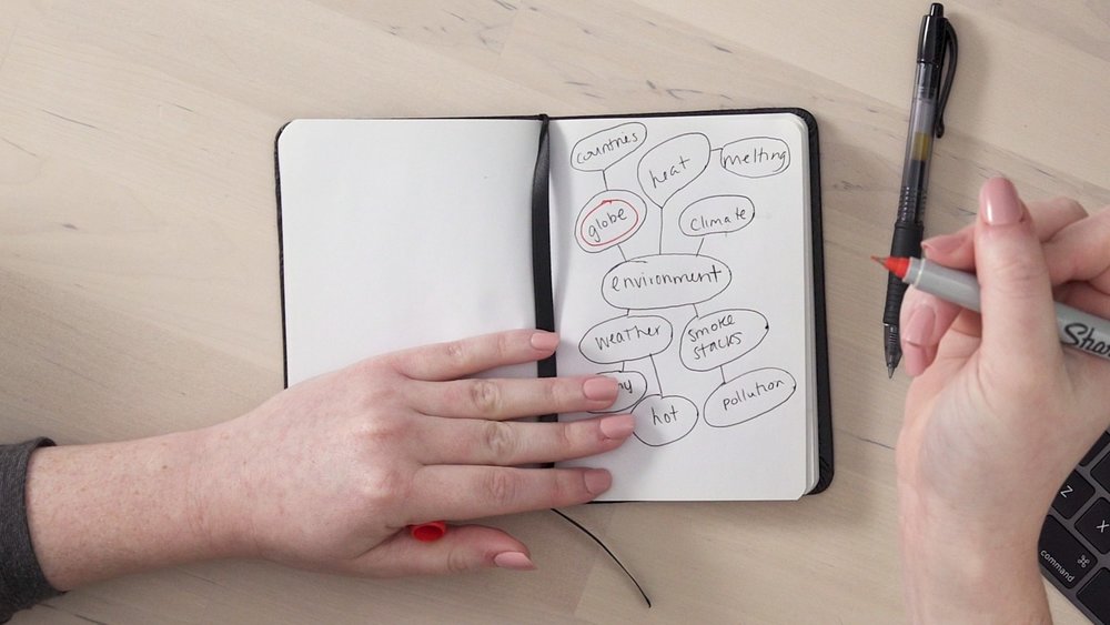 Image source: Animation for Illustration: Creating GIFs with Procreate & After Effects with Heather Seidel