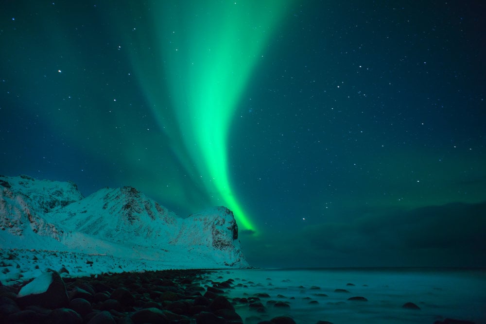 Photo Source: Chris Burkard