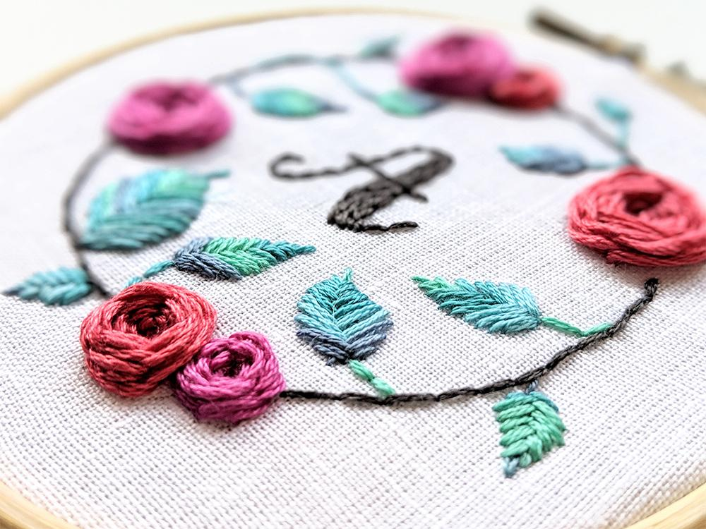 Easy Embroidery Starter Kit for Beginners - Inspiration Suit Embroidery  Pattern