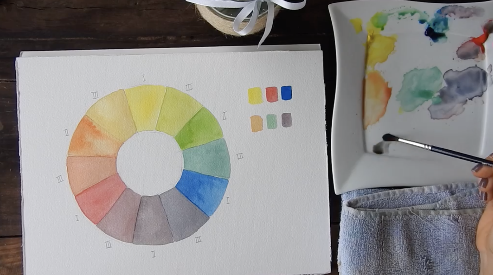 Artist's Colour Wheel, Painting & Drawing Accessories