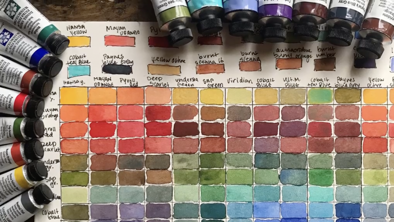Professional Watercolor Supplies for Experienced Artists Skillshare Blog