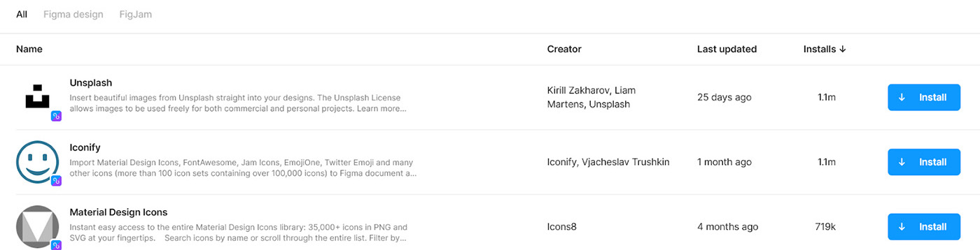 Three plugins from Figma’s plugin library, each with an “install” button to the right of their respective listings.