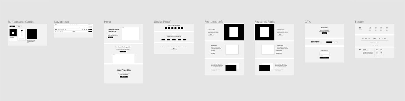 Several of Figma’s free wireframe kits, all shown in greyscale.