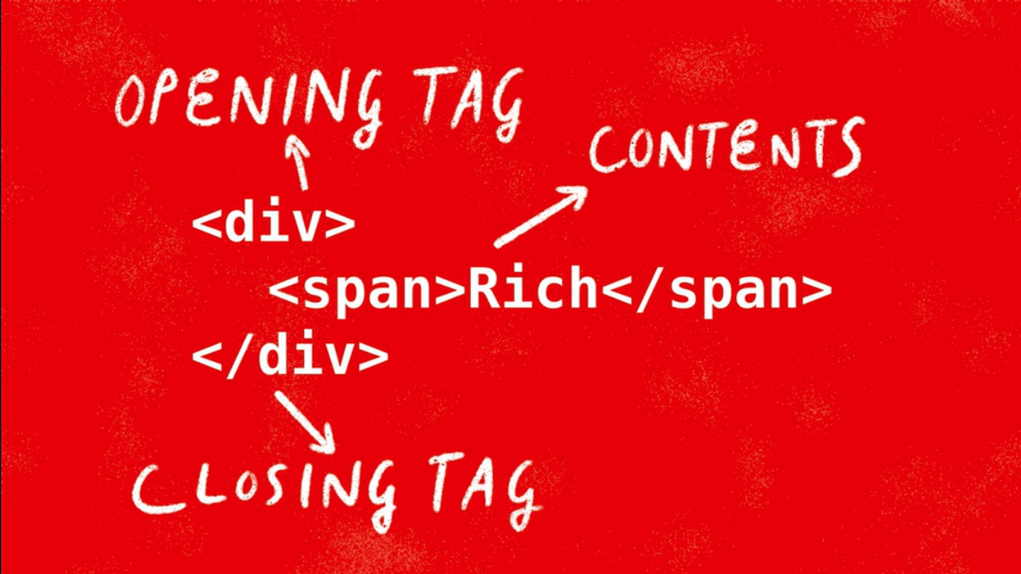 An example of an HTML opening tag (), contents (Rich) and closing tag () shown in white text on a red background.
