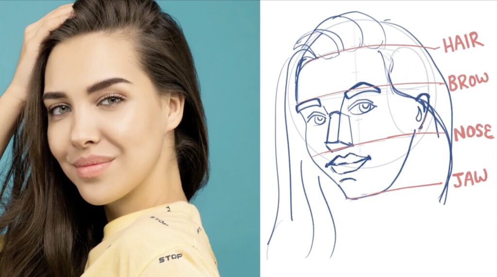 A split screen; the left side shows a still image of a brunette white woman in a yellow shirt looking into the camera. The right side shows a sketch of the same woman, with the hairline, browline, nose line and jaw line clearly marked.