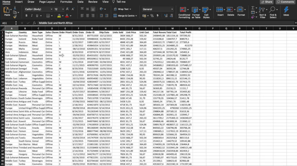 An Excel spreadsheet filled with several rows and columns of both numerical and text-based data.