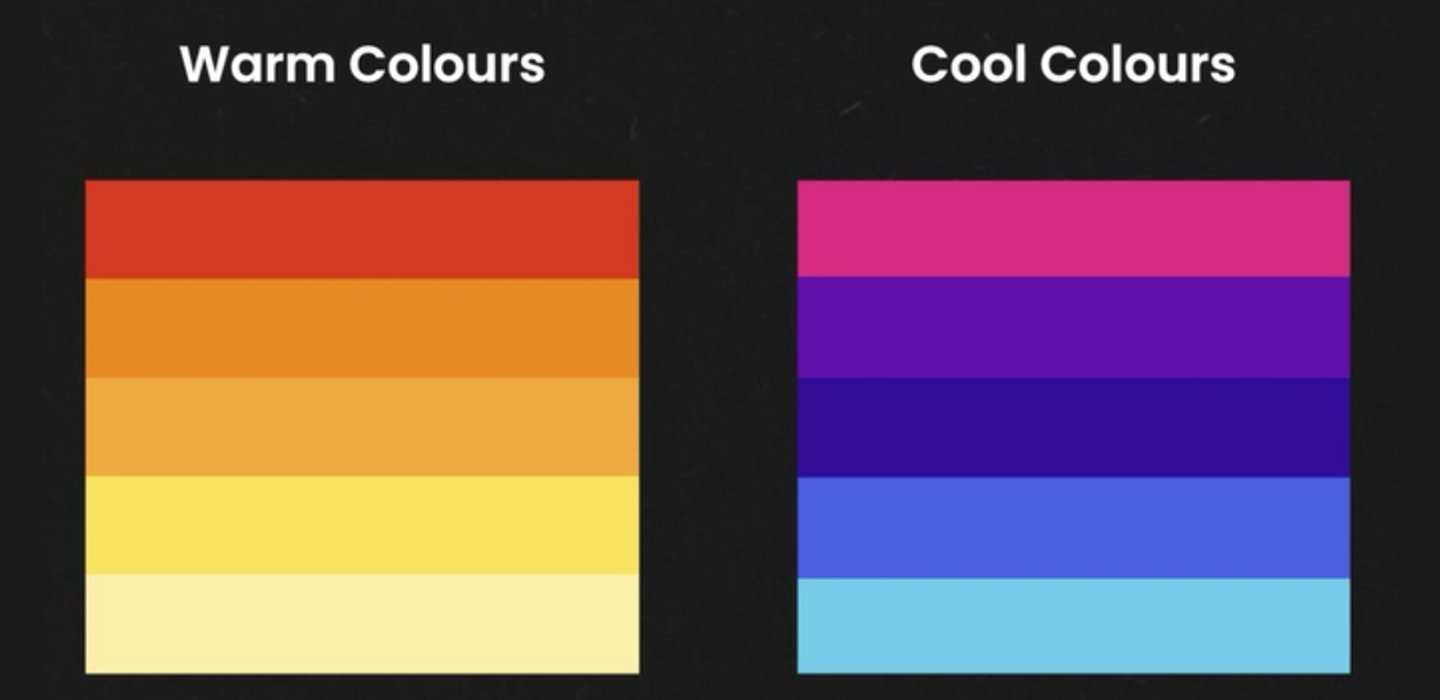 A graphic with examples of warm colors running from orange to yellow, and cool colors ranging from pink to blue.