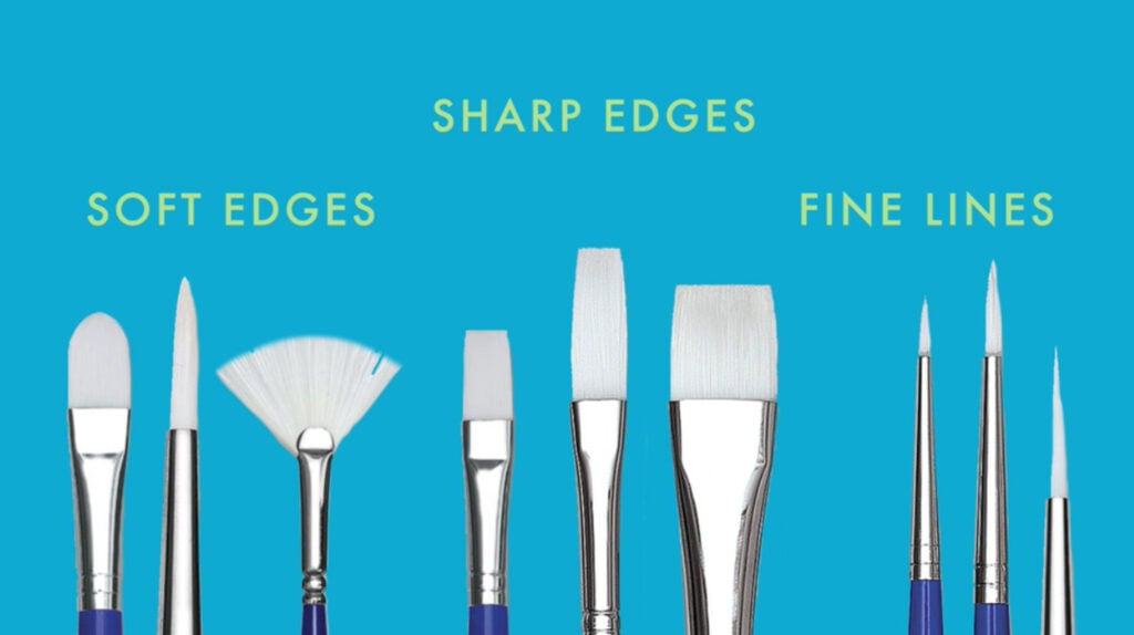 Six paintbrushes arranged on a blue background. Three with rounded bristles are labeled ‘soft edges,’ three with flat bristles are labeled ‘sharp edges,’ and three with pointed bristles are labeled ‘fine lines.’