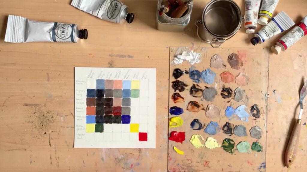 A top-down view of a wooden table. On the left is a white square piece of paper painted with a color chart, and on the right is a clear glass paint palette filled with dollops of paint.