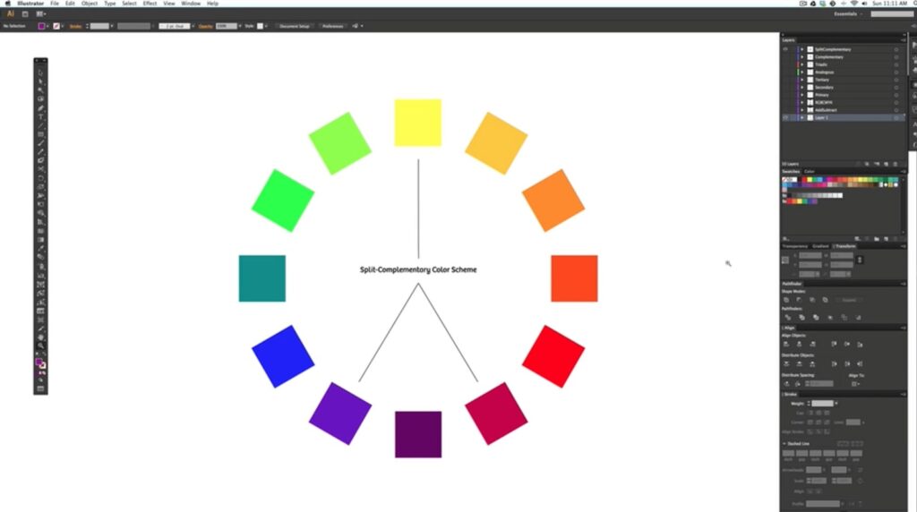 A color wheel made up of yellow, orange, red, purple, blue and green squares is on a blank Adobe Illustrator project screen. Three lines with “split-complementary color scheme” in the middle point to the yellow, blue-purple and purple-red squares.