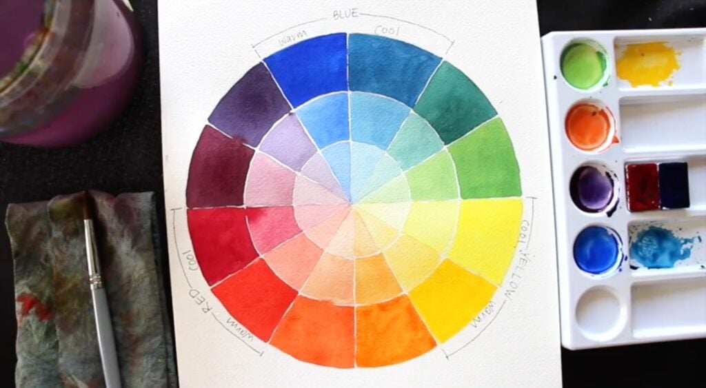 A color wheel made up of warm and cool yellow, orange, red, purple, blue and green hues is on a white piece of paper. Beside it is a watercolor paint palette and a paintbrush on a floral napkin.
