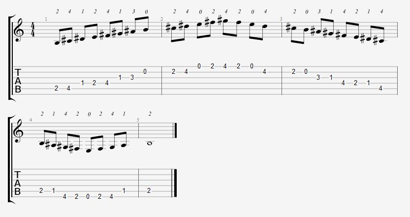 sheet music