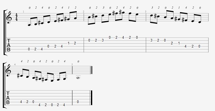 sheet music