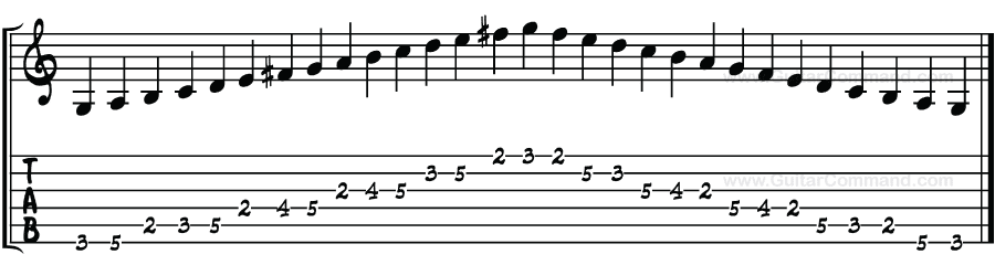 sheet music