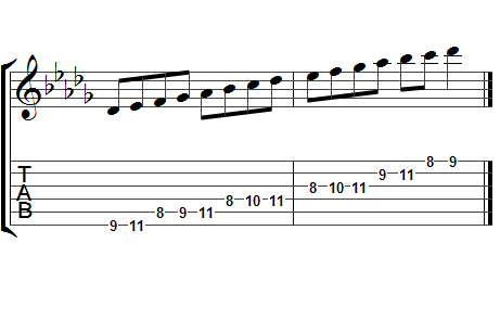 sheet music