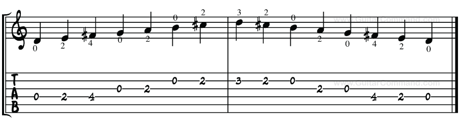 sheet music