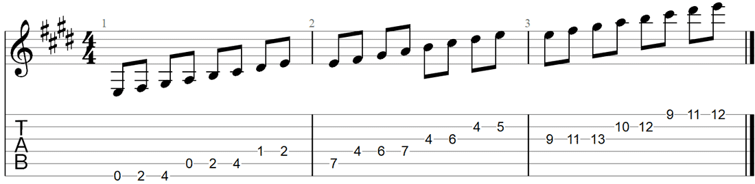 sheet music
