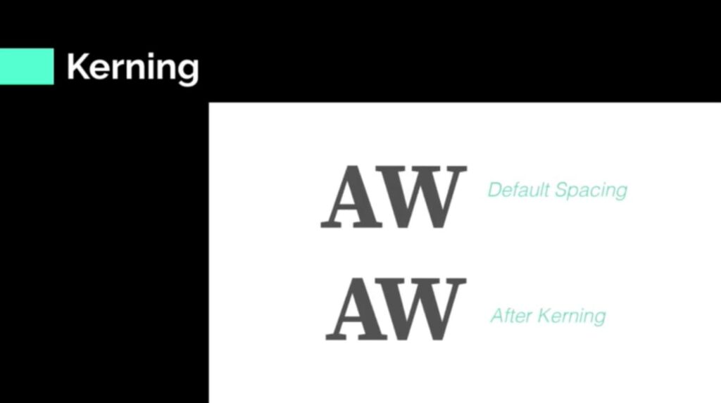 A slide from a presentation with the title ‘kerning’ in the upper left corner. Toward the center of the slide, we can see the text ‘A W’ labeled ‘default spacing,’ and the same text repeated but labeled ‘after kerning.’ The ‘default spacing’ text contains letters that are farther apart than those labeled ‘after kerning.’