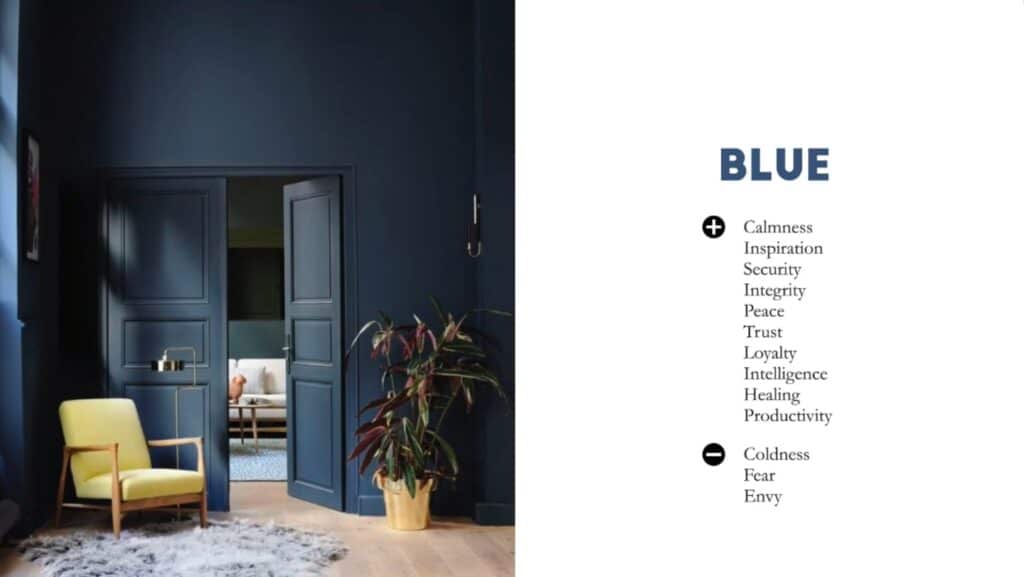 A graphic divided into two halves. The left half shows an elegantly decorated room with royal blue walls and doors. The right half is titled ‘blue’ and lists characteristics such as calmness, inspiration, security, coldness, fear and envy.