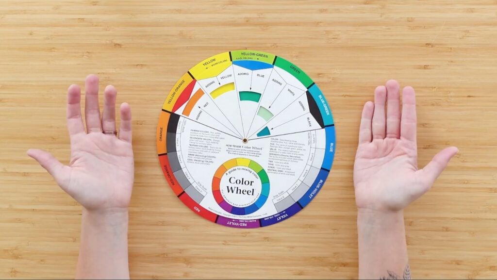 A color wheel sits on a wooden table next to two hands facing up. 