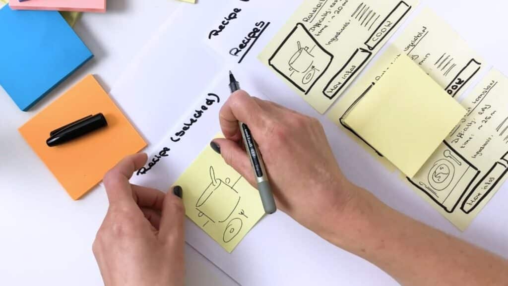 A person’s hands arranging a yellow sticky note on a white piece of paper titled ‘Recipe (selected)’ on top of a white desktop. To the right is another white piece of paper labeled ‘Recipes’ and covered with multiple yellow sticky notes. In the upper left corner of the image are multiple stacks of colorful sticky notes. 