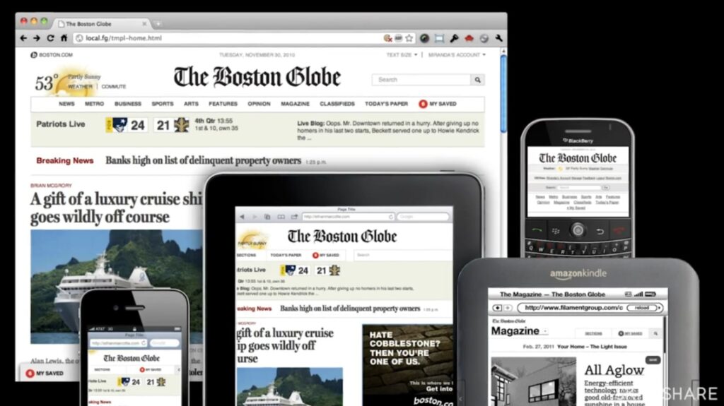 The website for the newspaper ‘The Boston Globe’ displayed on five different device types, including an Amazon Kindle, a BlackBerry phone, a web browser, an iPad and an iPhone. 