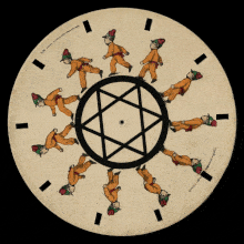 rotating man