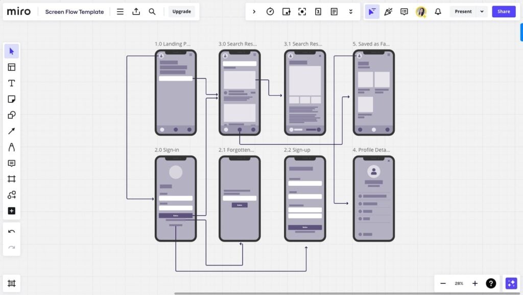 Wireframing for a mobile app open in Miro, featuring 8 interconnected screens.