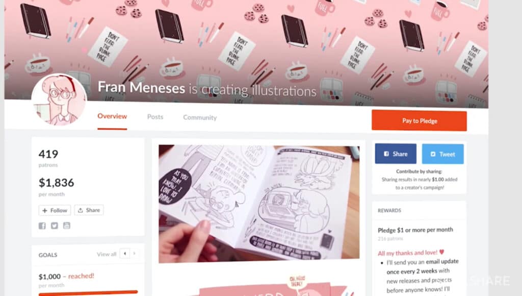 The Patreon page for an artist named Fran Meneses. The page has a pink color scheme, and shows that the artist has 419 Patrons who collectively pay her $1,836 per month.