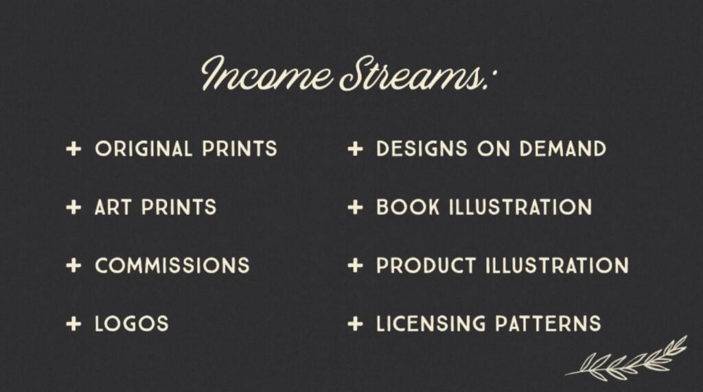A graphic titled “income streams.” It contains a bulleted list of potential income streams for surface designers, such as original prints, art prints, commissions, logos and the like.